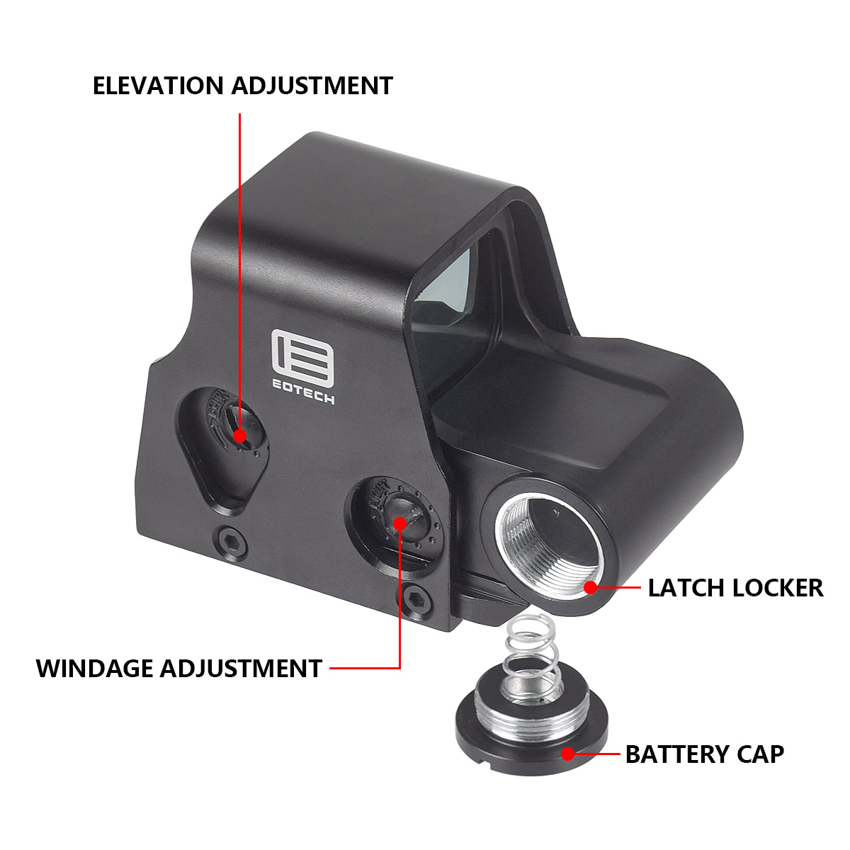 Eotech 551 552 553 558 โฮโลแกร - Outdoor Hunting Range บทวิจารณ์และราคา