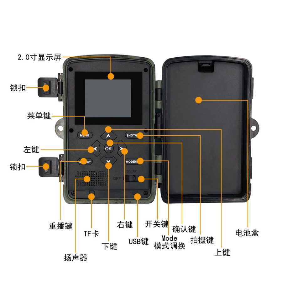 กล้องบลูทูธ ไวไฟ อินฟราเรด ควา - Outdoor Hunting Camera Wifi บทวิจารณ์และราคา